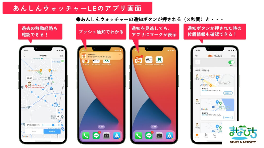 子供GPS「あんしんウォッチャー」のアプリ画面